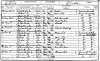 Nathanial Robins and David Roberts 1851 census returns