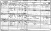 Caroline Barnfield 1851 census returns