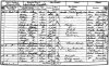 Sarah Horder 1851 census returns