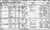 John Horder 1851 census returns