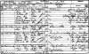 James Fairbairn 1851 census returns