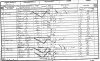 John and Rachel Rathmell 1851 census returns