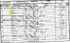 Thomas and Jane Baldwin 1851 census returns