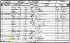 John and Ann Tuck 1851 census returns