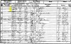 John and Ann Tuck and family 1851 census returns