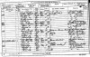 1861 census returns William Affleck