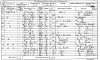 Johnson and Sarah Morriss 1861 census returns