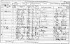 Johnson Morriss and Wilhelmina 1891 census returns