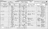 James Fairbairn 1861 census returns