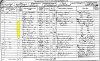 William and Jane Gillies 1861 census returns