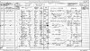 Johnson Morriss and Wilhelmina 1871 census returns