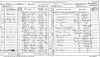 Georgiana Scotson Morriss 1871 census returns