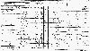 1871 census returns Caroline  Williams