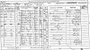 Thomas Beadnell Johnson 1871 census returns