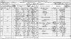 Thomas Rhead and Jane 1871 census returns