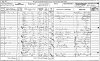 James Fairbairn 1871 census returns