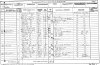 John Rathmell 1871 census returns