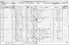 Benjamin and Maria Rathmell 1871 census returns