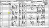 Samuel and Ellen Holman 1871 census returns