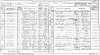 Lydia Sarah Horder-Alexander Baker 1871 census returns