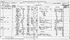 John Horder and Charlotte Riddle 1871 census returns