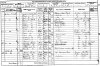 Johnson Morriss and Wilhelmina 1881 census returns