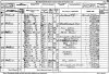 William and Alice Beswetherick 1881 census returns