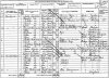 John and Fanny Rathmell 1881 census returns