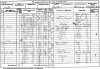 Thomas and Alice Rathmell 1881 census returns