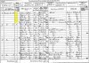 William and Jane Gillies and family 1881 census returns