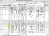 Samuel and Ellen Holman 1881 census returns