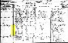 Thomas and Sarah Godfrey and family 1881 census returns