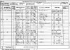 John and Susannah Horder 1881 census returns