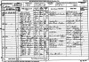 James and Emma Horder 1881 census returns