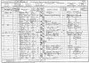 1891 census returns John Harper Penney