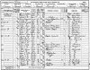 1891 census returns Louisa Baldwin