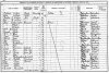 Ernest Holman Barnfield 1891 census returns