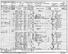 1891 census returns James Richard Baldwin