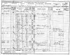 1891 census returns John Horder (grandson)