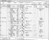 Absalom and Ellen Rathmell 1891 census returns