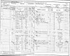 Thomas and Alice Rathmell 1891 census returns