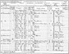 Maria Rathmell (daughter) - 1891 census returns