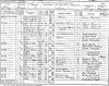 Family of Charles Poulton - 1891 census returns