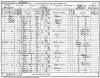 1891 census returns John Horder