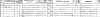 1891 census returns John Trodd Horder, clearer