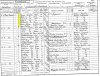 Thomas and Laura Jane Archer 1891 census returns