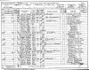 George and Fanny Horder 1891 census returns