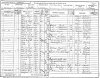 William and Jane Gillies 1891 census returns