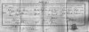 Thomas Garner and Lizzie Rhead - Marriage Certificate