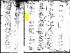 Alfred and Emma Newlyn and family Passenger List to Australia